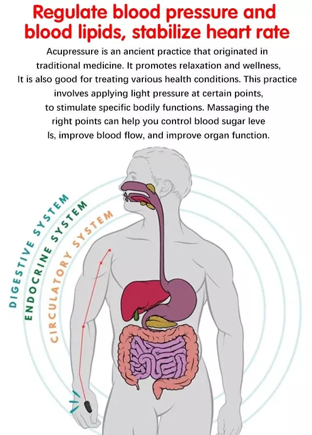 Hypoglycemic Acupoint Clip