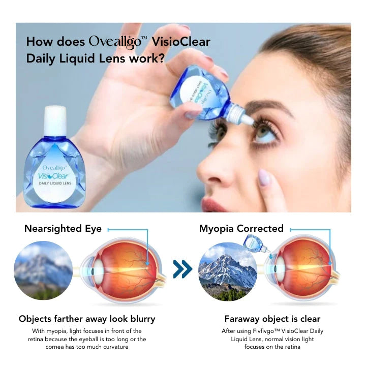 Oveallgo™ AquaVision Daily Liquid Lens