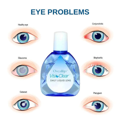 Oveallgo™ AquaVision Daily Liquid Lens