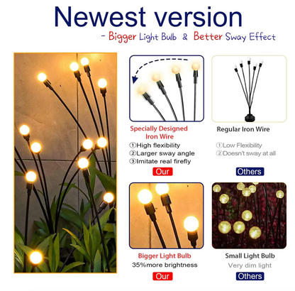 Solar Garden Lights Outdoor Lights Warm White