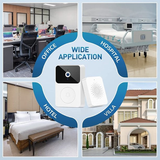 SmartGuard Wireless Doorbell Camera