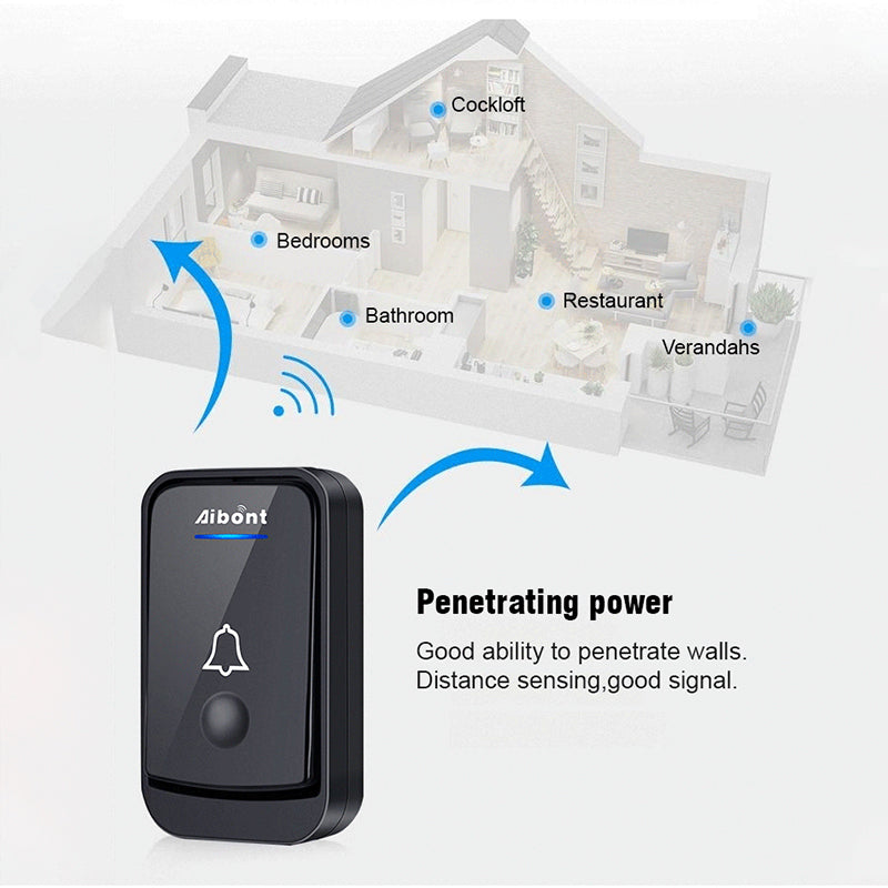 Wireless Remote Musical Doorbell