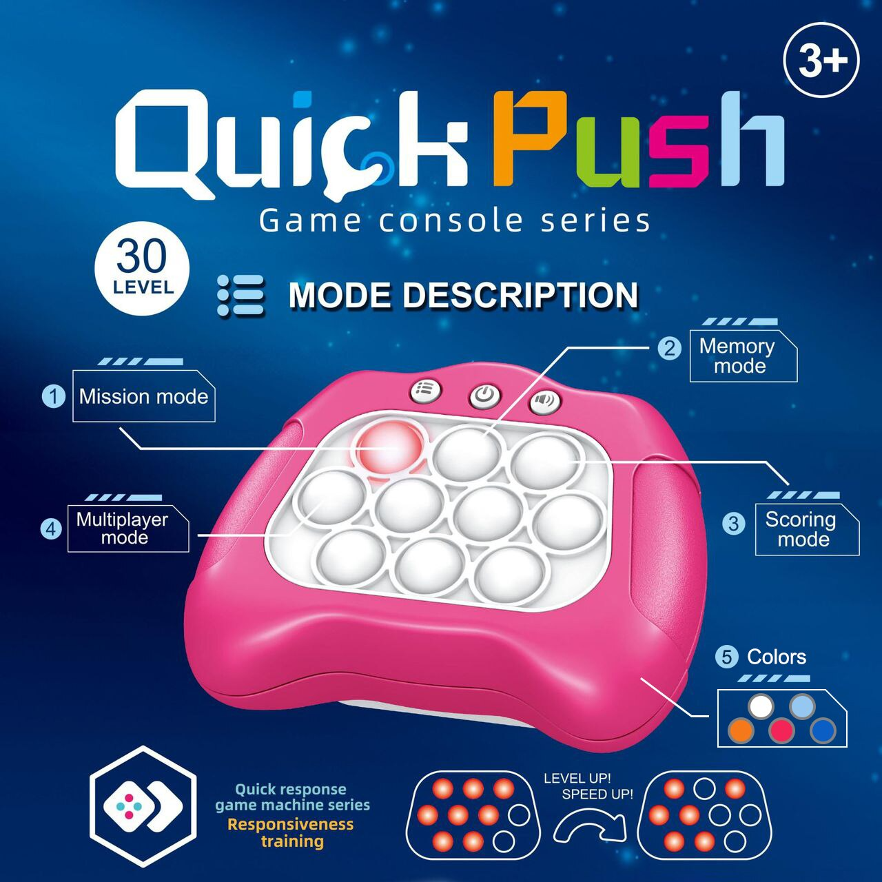 Quick Push game console series