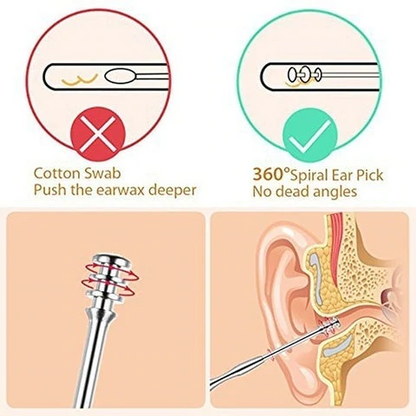 Ear Wax Removal Tool Kit ( 6 Pieces Of Set)