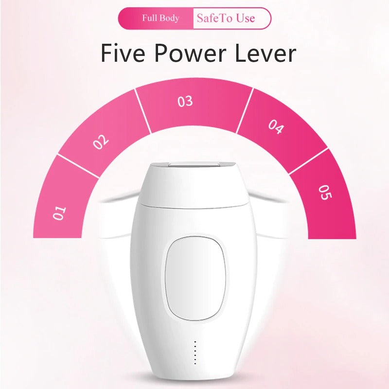 IPL Laser Hair Removal Handset