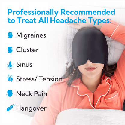 Headache & Migraine Relief Cap