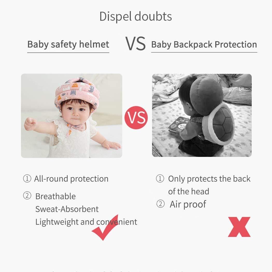 BABY HEAD PROTECTOR HELMET™ - UPTO 50% OFF