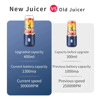 Portable Juicer and Blender