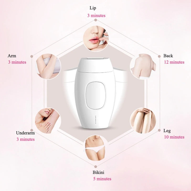 IPL Laser Hair Removal Handset