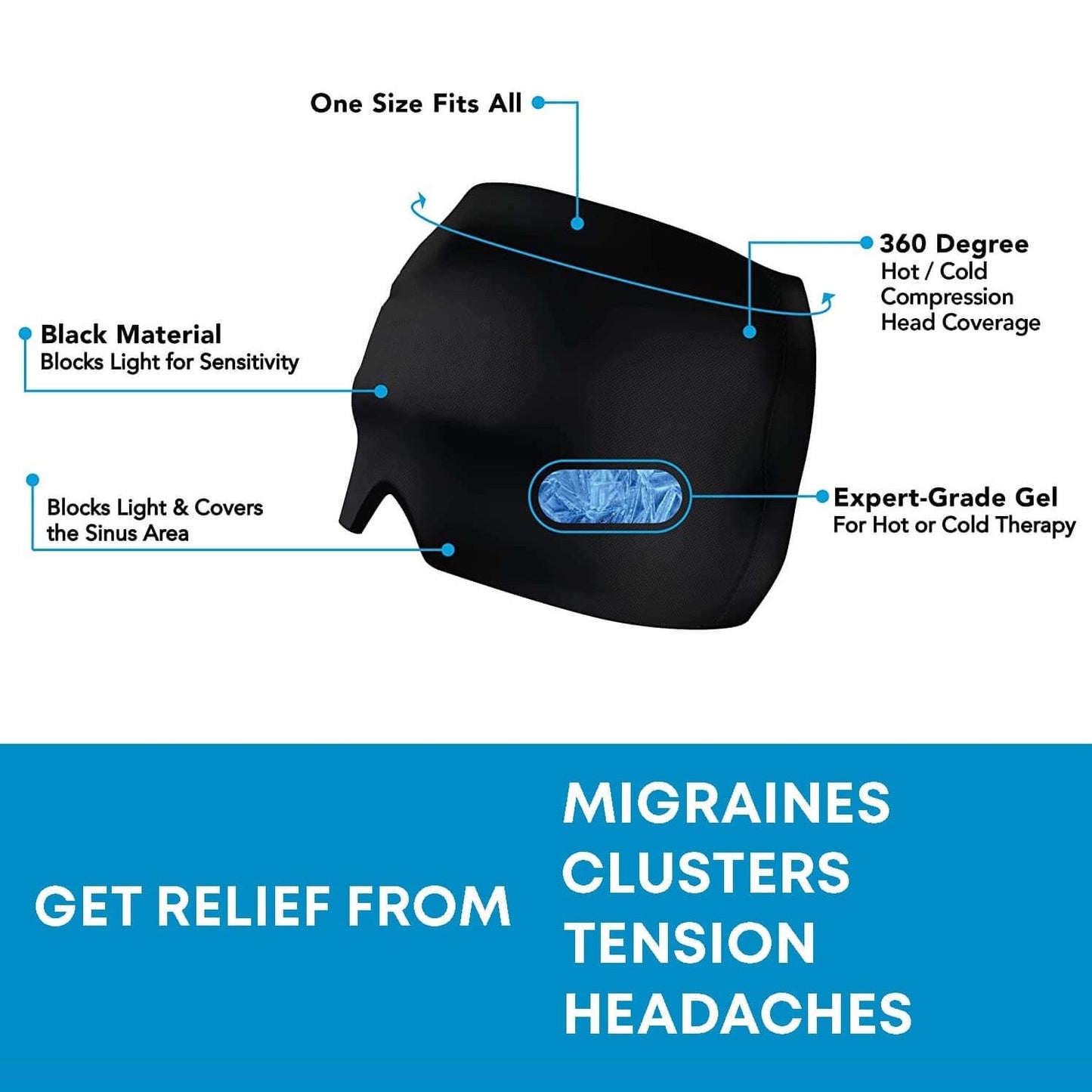 Headache & Migraine Relief Cap