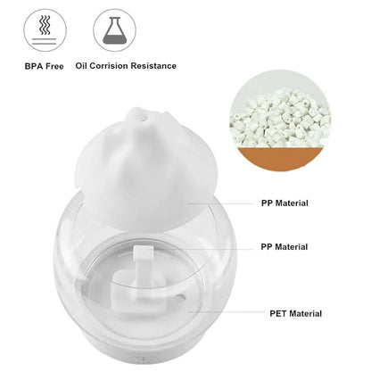 Mountain Aroma Diffuser