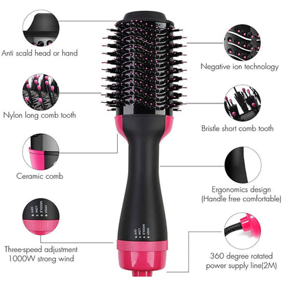 Lacurler ™ - Hair Curler