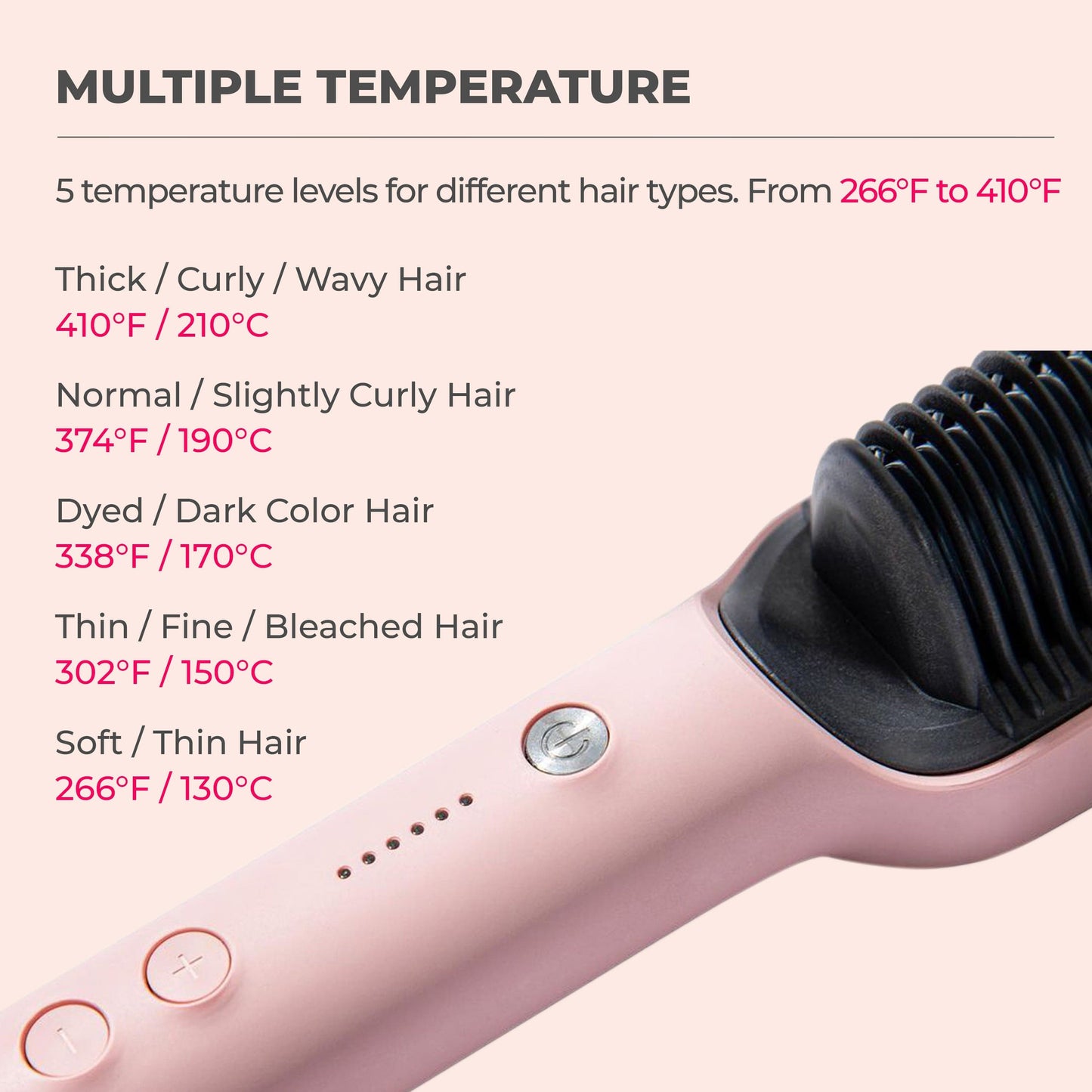 Stylixo™ - Hair Straightener